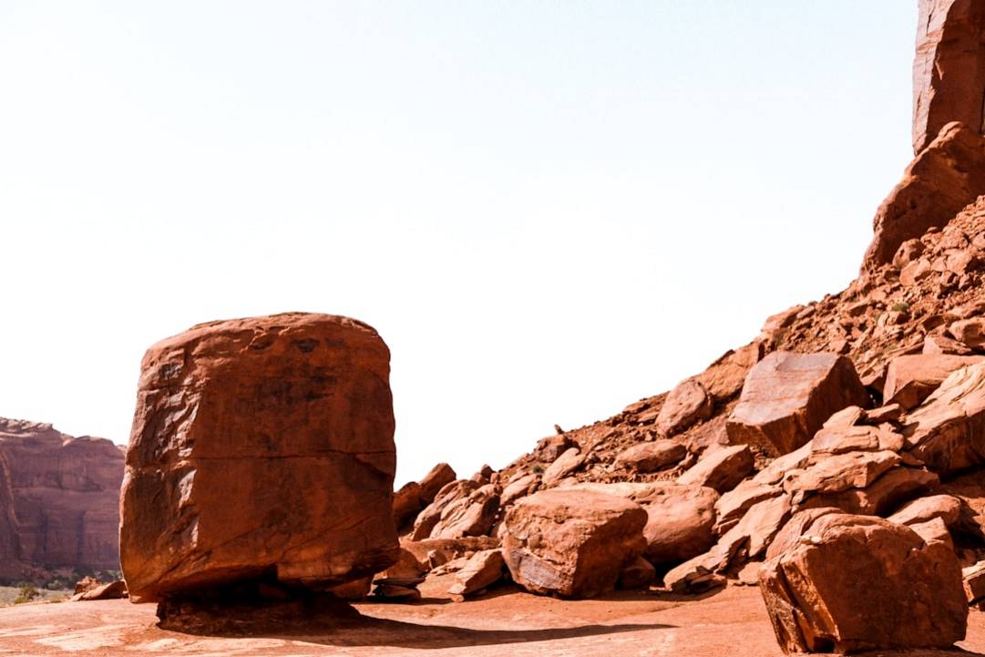 Belangrijkste dingen om te doen in 