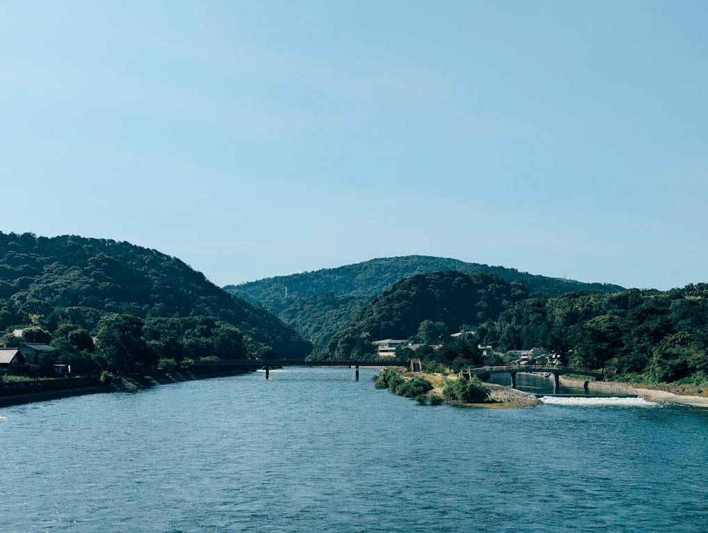 Veelgestelde vragen over Uji