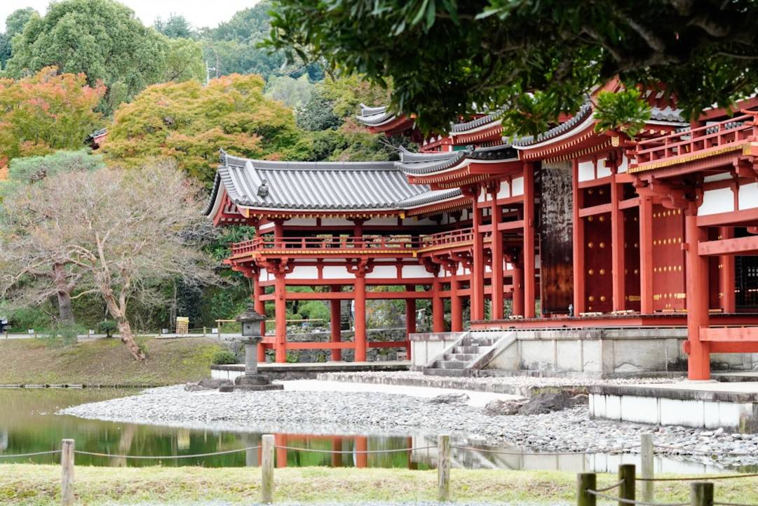 Kort & handig voor Uji