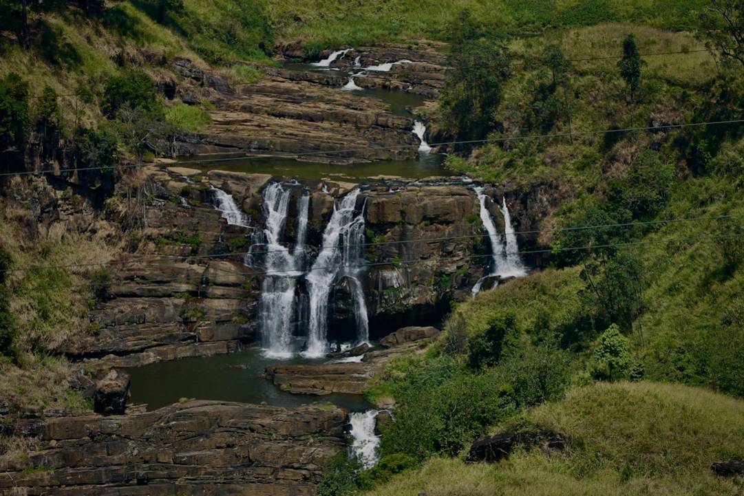 Kandy Ella districts-overview